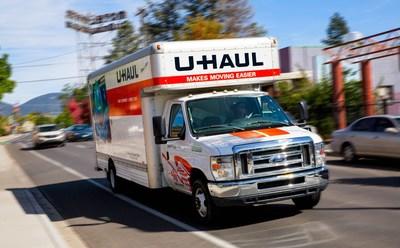 U-Haul Growth Index: Texas is the No. 1 Growth State of 2021